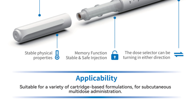 Długopisy insulinowe wyposażone są w precyzyjne mechanizmy pomiarowe