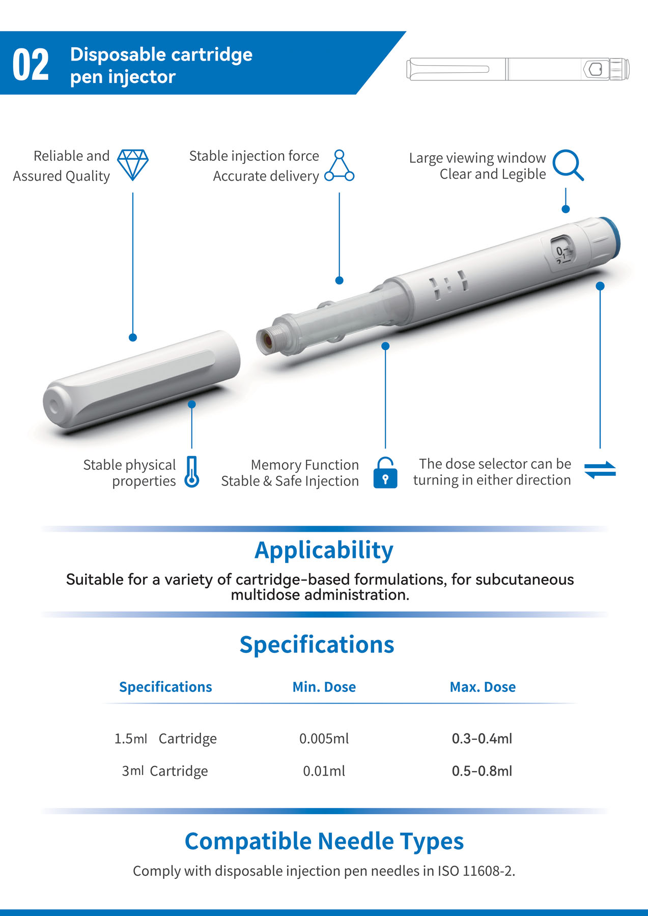 Długopisy insulinowe wyposażone są w precyzyjne mechanizmy pomiarowe